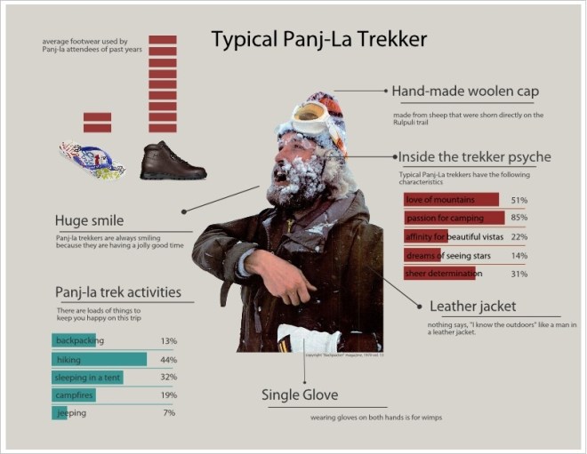 image source: David Beaty