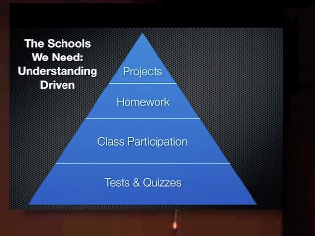 Chis Lehmann's Schools We Need Screen shot